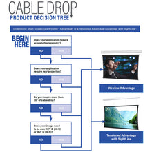 Load image into Gallery viewer, Da-Lite Tensioned Wireline Advantage 164&quot; (87&quot; x 139&quot;) Widescreen [16:10] 29743G - HD Pro 1.1 Contrast Flangeless