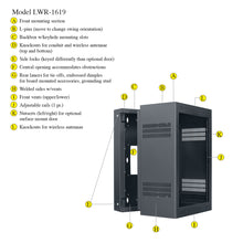 Load image into Gallery viewer, Lowell Mfg Equipment Rack-Sectional Wall Mount-16U, 19in Deep, 1pr Adjustable Rails